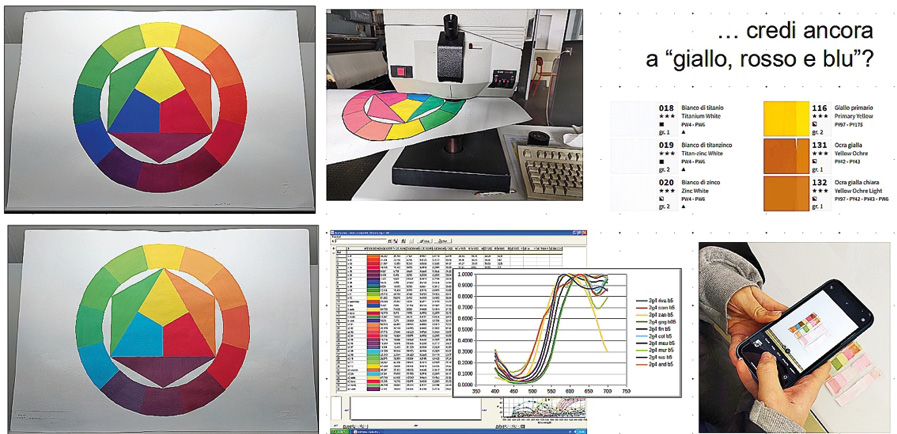 Immagine che contiene schermata, testo, computer, design

Il contenuto generato dall'IA potrebbe non essere corretto.