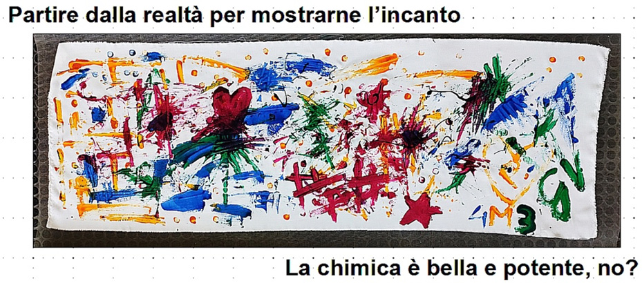 Immagine che contiene testo, Arte bambini, arte, disegno

Il contenuto generato dall'IA potrebbe non essere corretto.