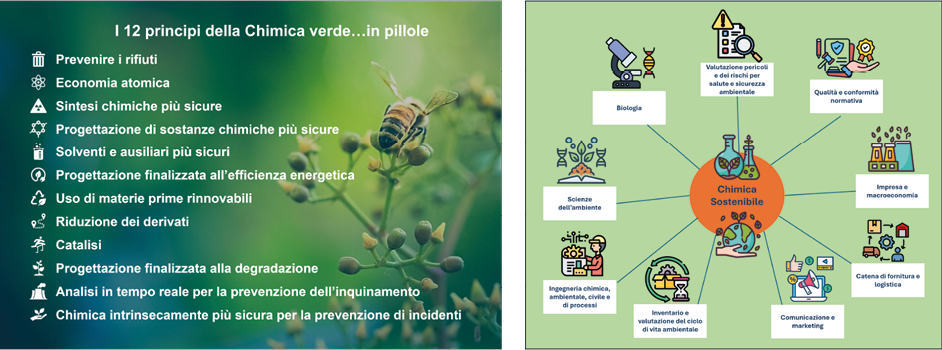 Immagine che contiene testo, schermata, grafica

Il contenuto generato dall'IA potrebbe non essere corretto.