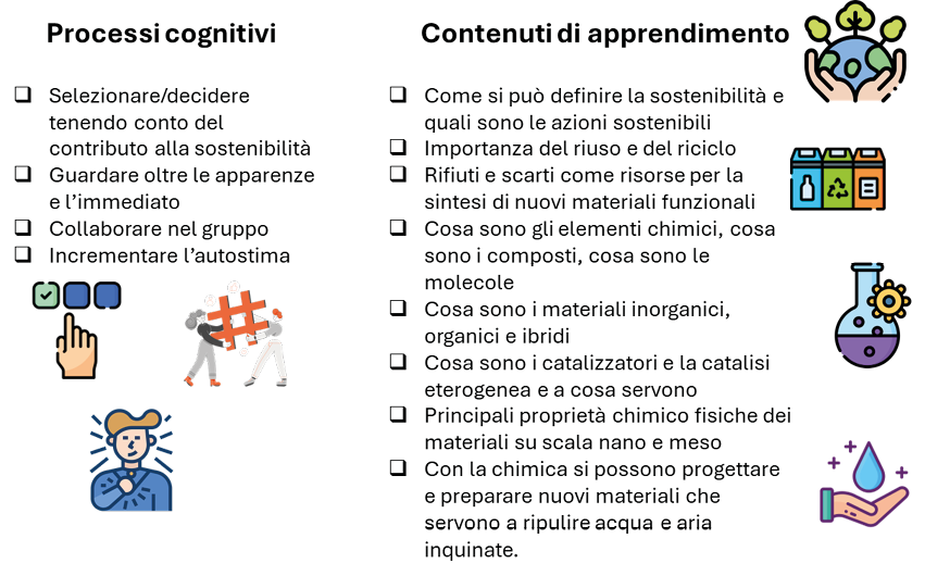 Immagine che contiene schermata, clipart, cartone animato

Descrizione generata automaticamente