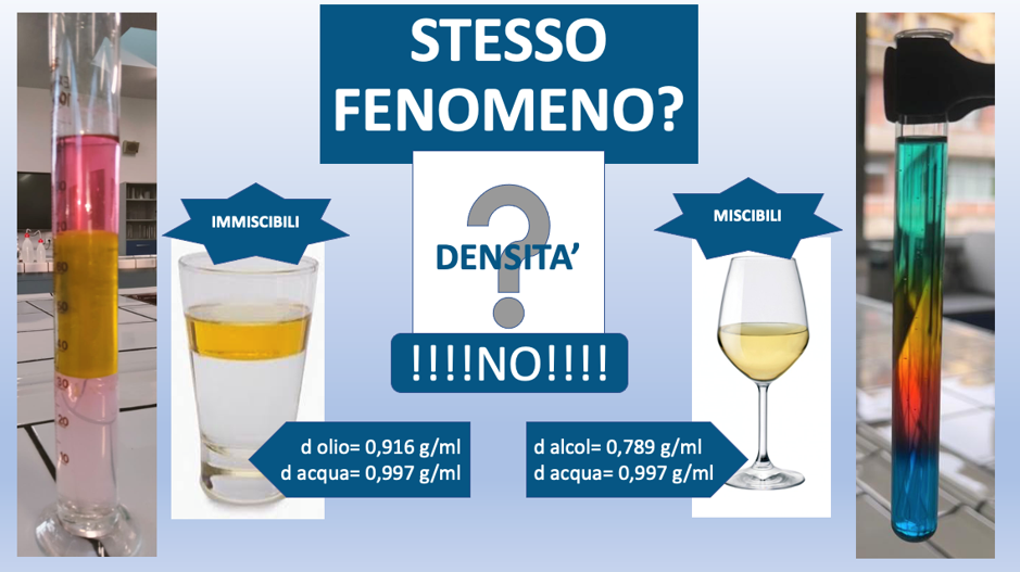 Immagine che contiene testo, bevanda, bottiglia, design

Il contenuto generato dall'IA potrebbe non essere corretto.