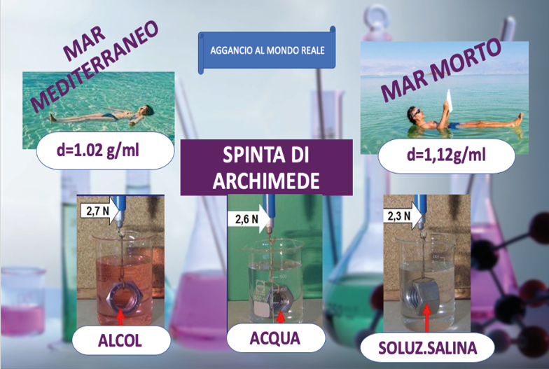 Immagine che contiene testo, schermata, cartone animato

Il contenuto generato dall'IA potrebbe non essere corretto.