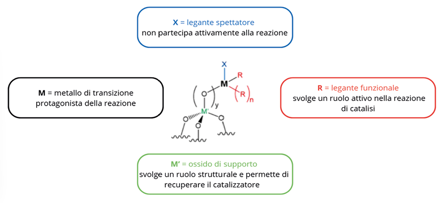 Immagine che contiene testo, schermata, cartone animato

Il contenuto generato dall'IA potrebbe non essere corretto.