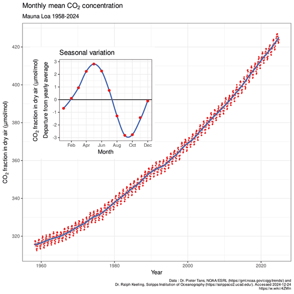 Immagine che contiene testo, Diagramma, diagramma, linea

Il contenuto generato dall'IA potrebbe non essere corretto.