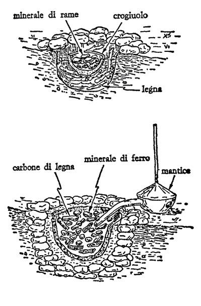 Immagine che contiene disegno, schizzo, testo, modello

Il contenuto generato dall'IA potrebbe non essere corretto.