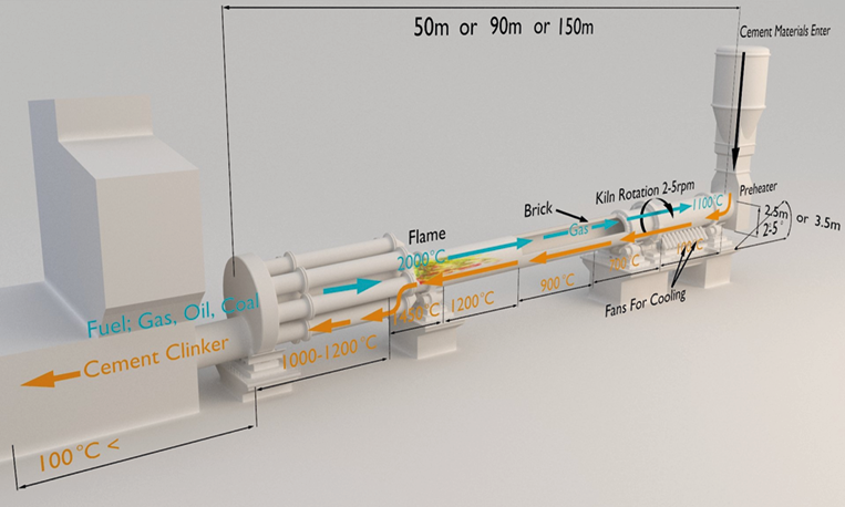 Immagine che contiene Modello in scala, schermata

Il contenuto generato dall'IA potrebbe non essere corretto.
