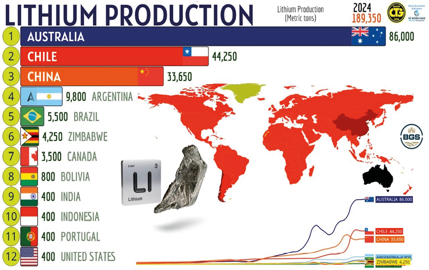 Immagine che contiene testo, mappa, schermata

Il contenuto generato dall'IA potrebbe non essere corretto.