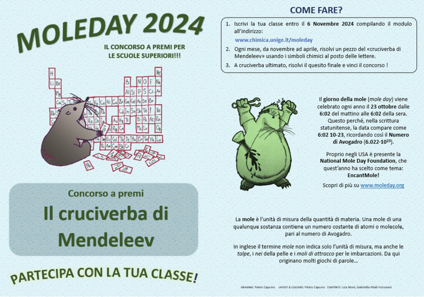 Immagine che contiene testo, cartone animato, rana

Il contenuto generato dall'IA potrebbe non essere corretto.