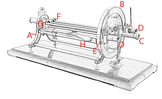 Macchina da scrivere meccanica vintage con componenti etichettati in rosso montata su una base di legno.

Descrizione generata da AI