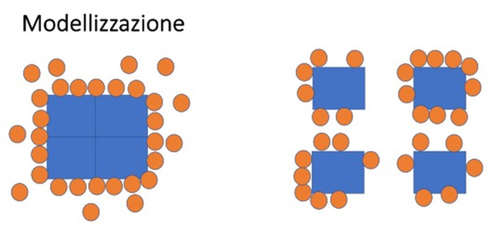 L'edizione 2021 della Scuola Giuseppe Del Re