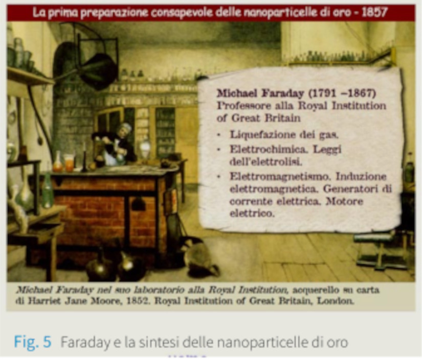 Faraday nel suo laboratorio nel 1852