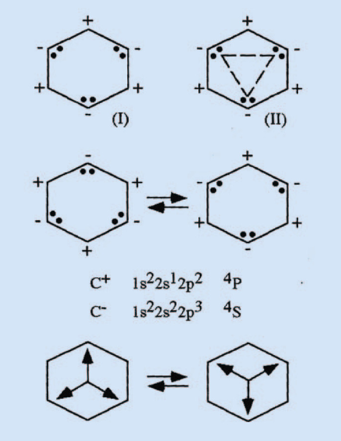 Formule di risonanza del benzene